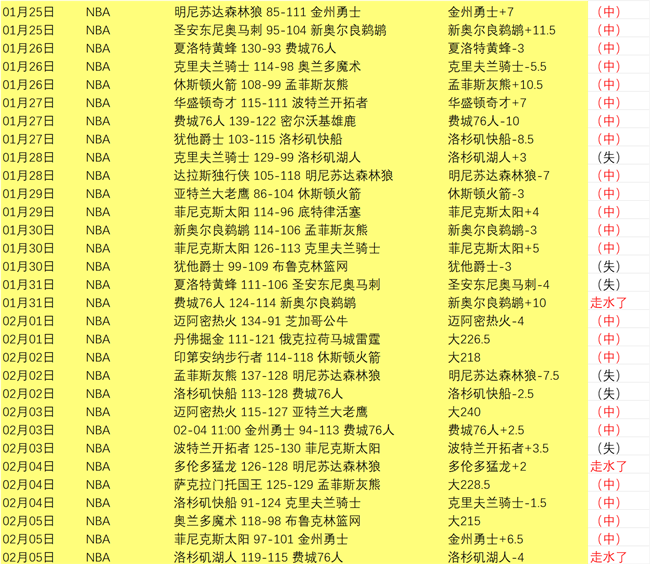 萊利直言不,讳再掀波澜,巴特勒耐心,pg游戏官网登录入口,PG电子最新官网,pg游戏官网登录入口,pg电子游戏app