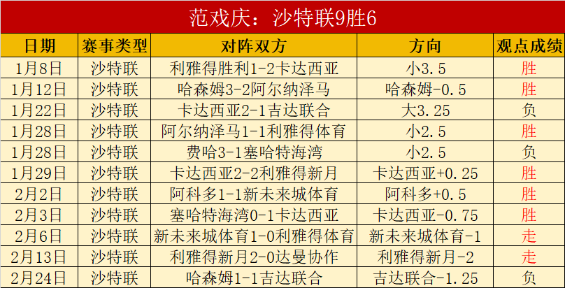 字母哥,利拉德率雄,鹿逆袭热火,pg游戏官网登录入口,PG电子最新官网,pg游戏官网登录入口,pg电子游戏app