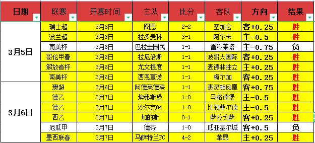 亚冠二级联,赛曼谷对决,专家解析藏,pg游戏官网登录入口,PG电子最新官网,pg游戏官网登录入口,pg电子游戏app