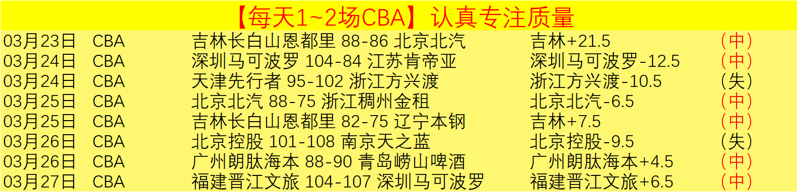 巴黎圣曼力,克南特,姆巴佩梅开,pg游戏官网登录入口,PG电子最新官网,pg游戏官网登录入口,pg电子游戏app