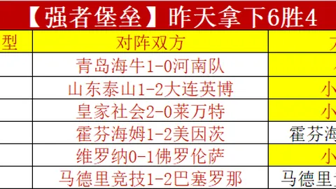 大乐透期号专家推荐：神秘师挑战加勒比强队分析